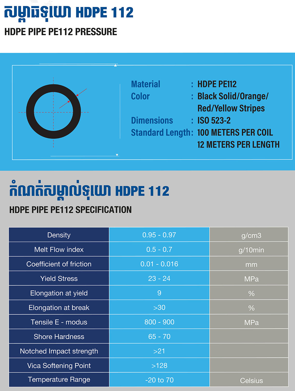 HDPE PIPE HTS Cambodia